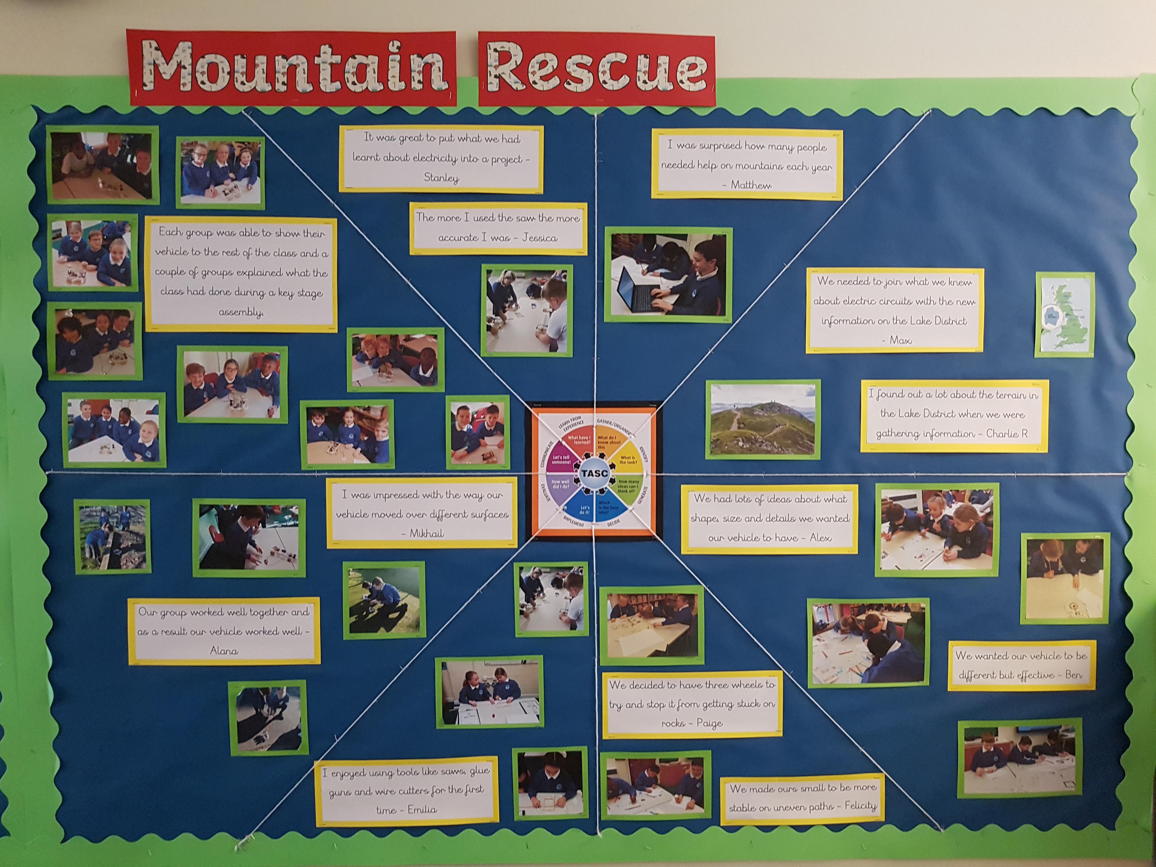 The children used TASC to solve the problem of how to rescue an injured climber.